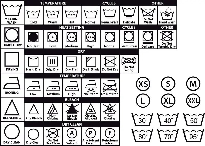 north face waterproof jacket washing instructions