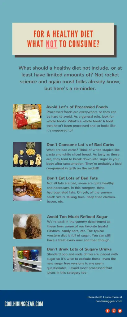 What Not To Eat and Drink Infographic