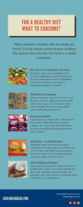 What To Eat and Drink Infographic