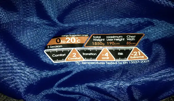 Sleeping Bag Label