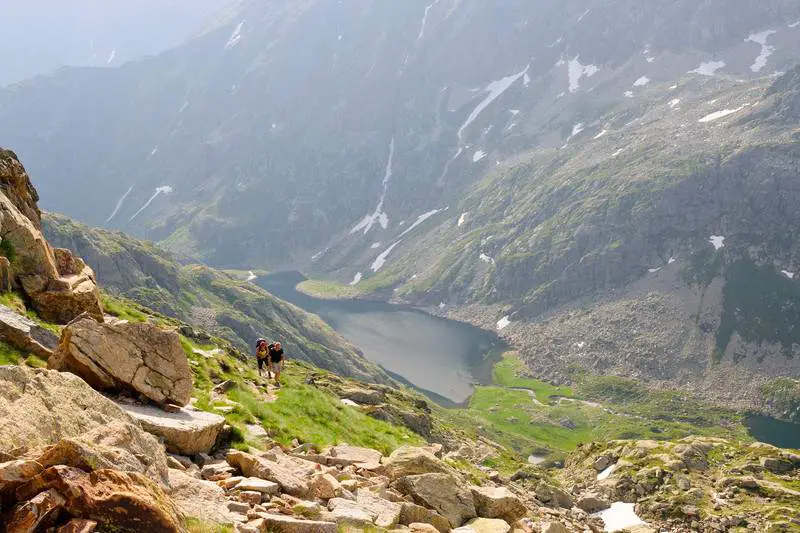 Hiking In The Pyrenees