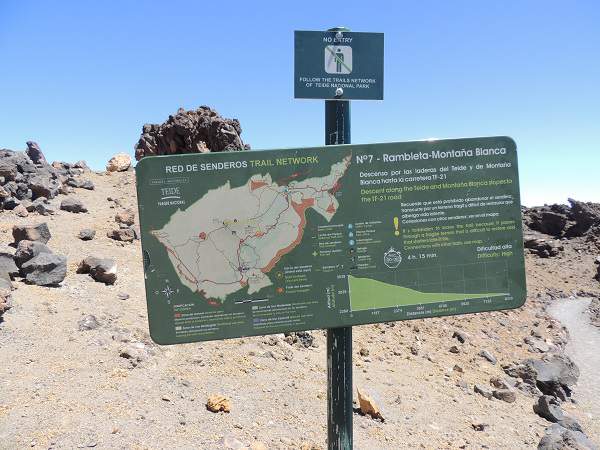 Teide Trail Network